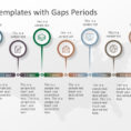 Timeline Templates With Gaps Periods   Slidemodel And Timeline Spreadsheet Template