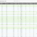 Tool Inventory Spreadsheet | Worksheet & Spreadsheet In Inventory Spreadsheet Template