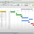 Top 10 Best Gantt Chart Templates For Microsoft Excel Sheets Throughout Excel Spreadsheet Gantt Chart Template