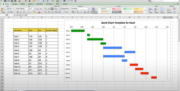 Top 10 Best Gantt Chart Templates For Microsoft Excel Sheets within Excel Free Gantt Chart Template Xls