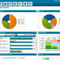 Top Rated Construction Project Management Software – Project In Construction Project Management Dashboard Excel