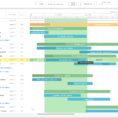 Track Progress Of Projects On Gantt Charts | Ganttpro With Gantt Chart Template For Software Development