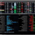 Tricks To Building Excel Spreadsheets From Cqg | Cqg News In Excel Spreadsheets