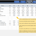 Ultimate Guide To Company Kpis | Examples & Kpi Dashboard Templates To Safety Kpi Excel Template