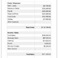 Understanding Restaurant Financial Statements And Quarterly Income Statement Template