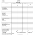 Unforgettable Estimate Form Templates Loan Example Format Formula To Within Construction Estimate Formula