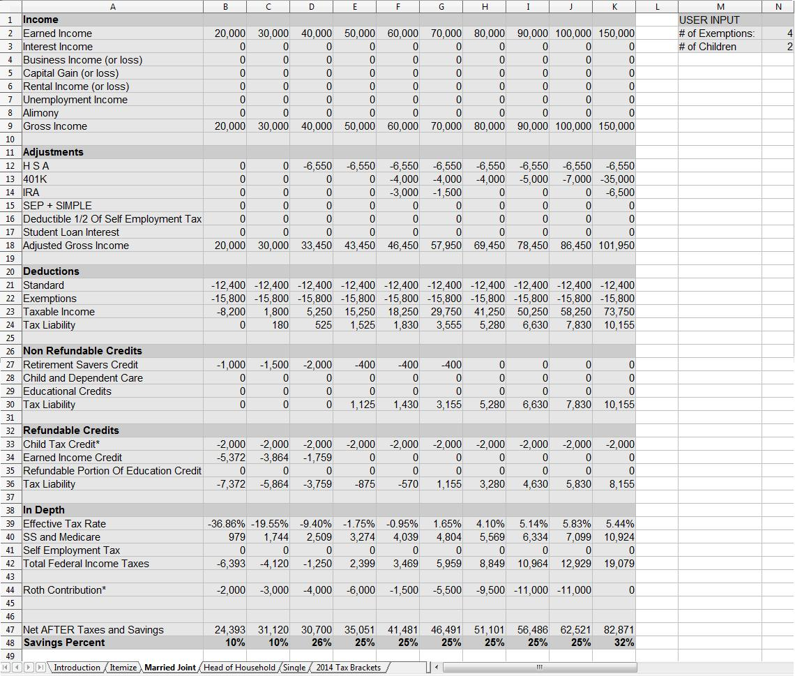 Updated Financial Planning Spreadsheets  Action Economics And Financial Planning Spreadsheet