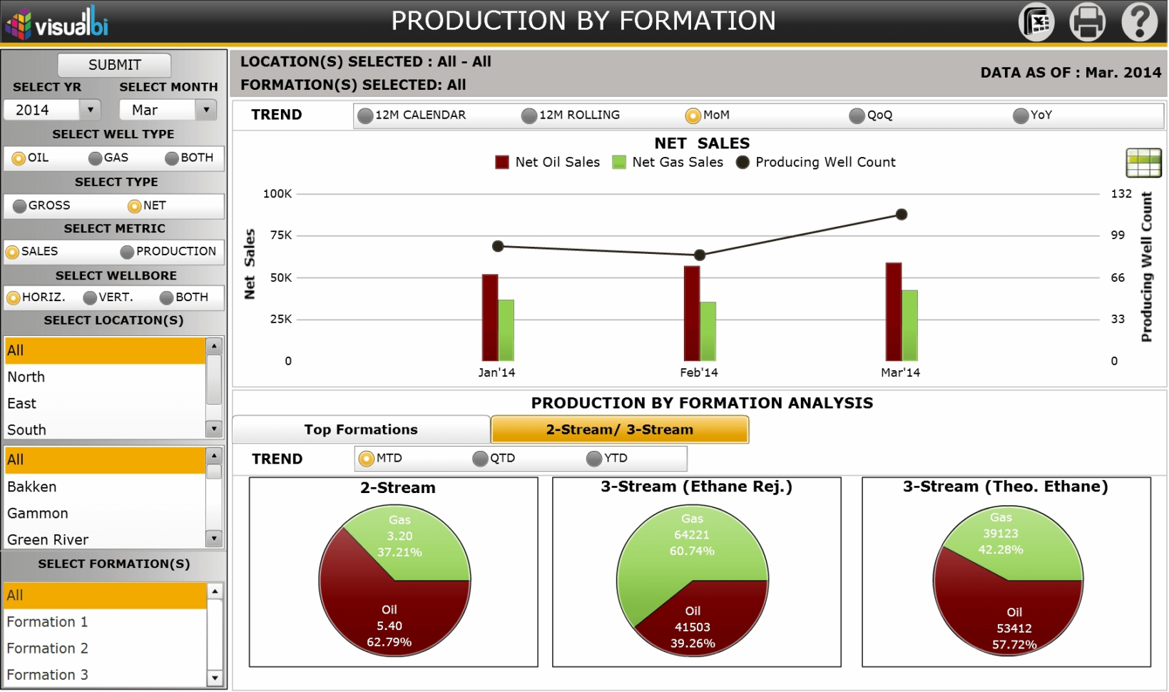 Upstream (E&p) In Manufacturing Kpi Template Excel Manufacturing Kpi And Production Kpi Excel Template
