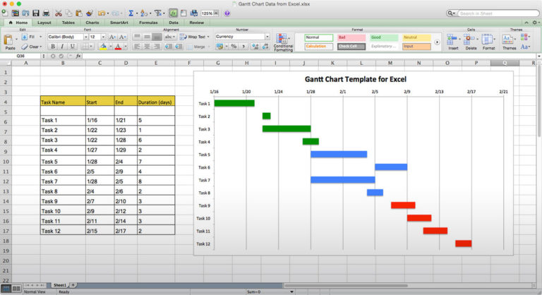 how to show timeline and gantt chart in ms project
