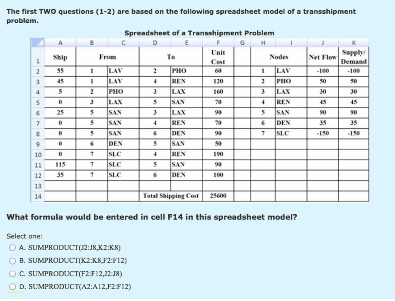 Used Car Dealer Accounting Spreadsheet   Awal Mula And Accounting Spread Sheet