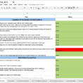 Vetting Project Management Resources: Finding The Right Fit With For Project Management Google Sheet