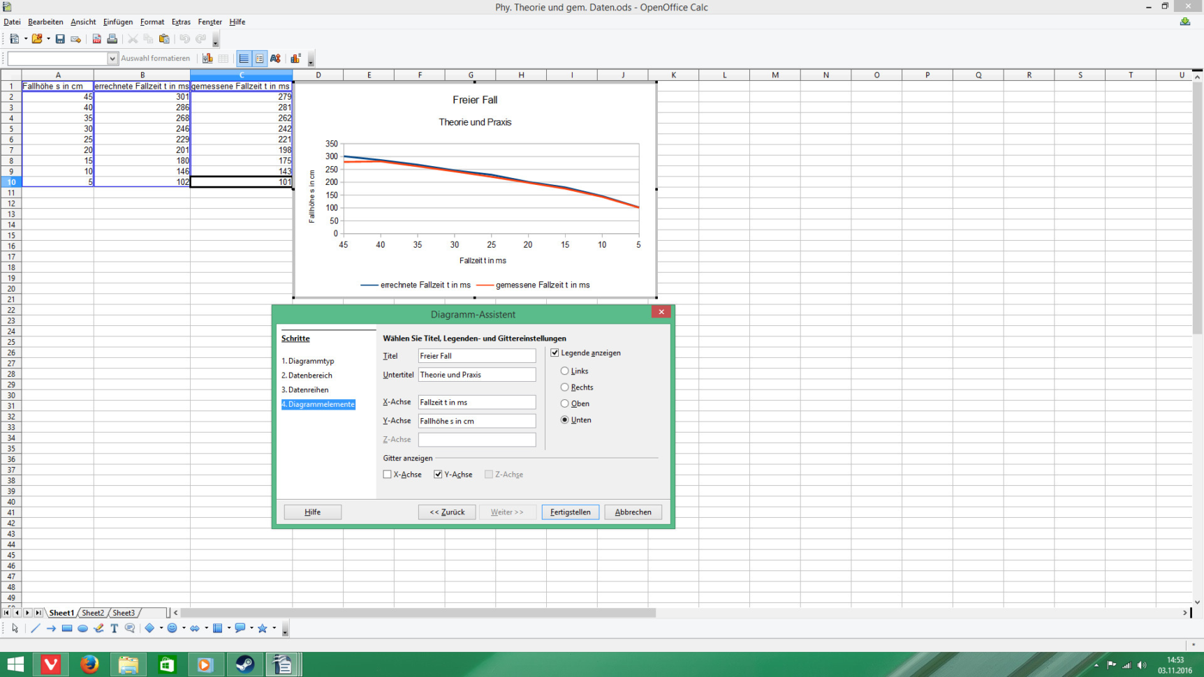 Was Ist Excel Dann Excel Spreadsheet For Small Business With Excel Spreadsheet For Small Business