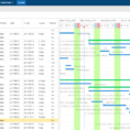 Wbs Gantt Chart For Jira | Atlassian Marketplace For Excel Gantt Chart Template Dependencies
