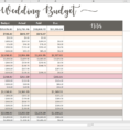 Wedding Budget Excel Template Spreadsheet Super Simple Destination To Sample Wedding Budget Spreadsheet