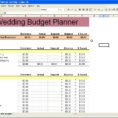 Wedding Budget Spreadsheet | Papillon Northwan Intended For Sample Wedding Budget Spreadsheet
