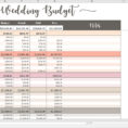 Wedding Budget Spreadsheets As Excel Spreadsheet Templates Database For Wedding Budget Spreadsheet Template