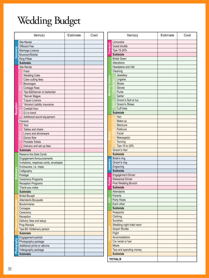 Wedding Cost Spreadsheet Template As Google Spreadsheet Templates Intended For Wedding Budget Spreadsheet Template