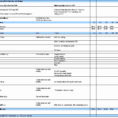 Wedding Planning Budget Spreadsheet For Sample Bud Spreadsheet Excel Intended For Wedding Planning Spreadsheet Template