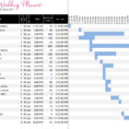 Wedding Planning Spreadsheet Free As How To Create An Excel intended for Wedding Planning Spreadsheet Template