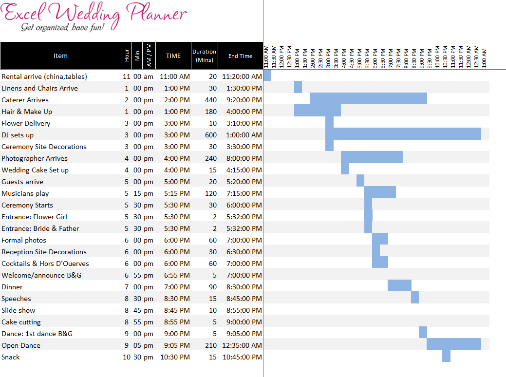 Wedding Planning Spreadsheet Free As How To Create An Excel Intended For Wedding Planning Spreadsheet Template