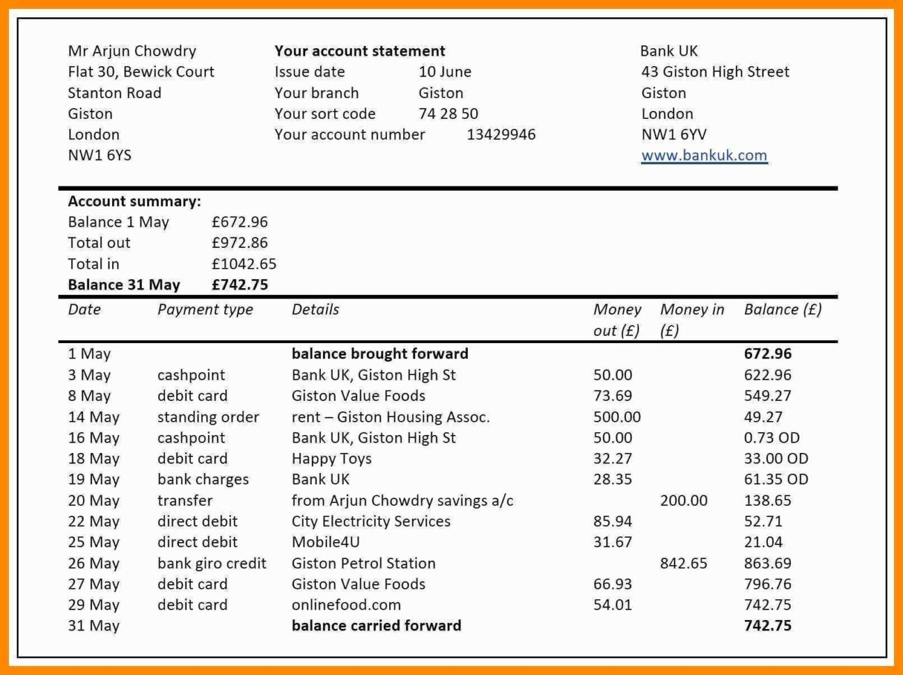 Wedding Spreadsheet Template Uk Best Of Excel Spreadsheet Event Within Wedding Spreadsheet Template