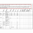 Weekly Employee Shift Schedule Template Excel How To Do Excel In Employee Shift Schedule Template Excel