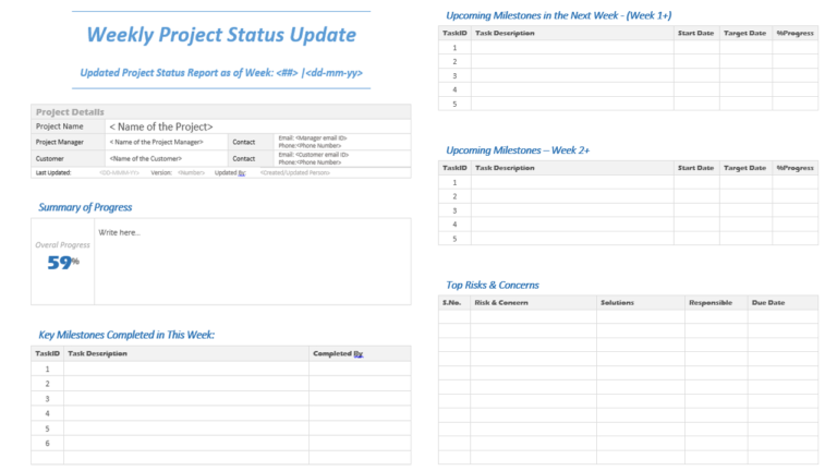Weekly Project Status Update Template Analysistabs Innovating with Weekly Project Status Update Template Analysistabs Innovating with
