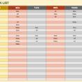 Weekly Task List Template Excel   Zoro.9Terrains.co And To Do Spreadsheet Template