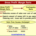 What Is Gross Profit Margin – Definition, Formula | Accounting Corner Intended For Profit Margin Spreadsheet Template
