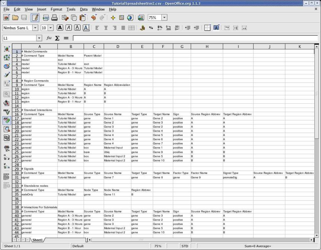What's A Spreadsheet | Papillon Northwan For Whats A Spreadsheet