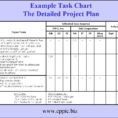 Word Project Plan Template Ashlee Club.tk And Project Management Plan Template Free