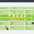 Your New Project Management Template – Project Canvas Throughout Project Management Design Templates