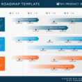 Zeitstrahl Excel Vorlage Gantt Chart Template For A Business Plan And Gantt Chart Template For Powerpoint
