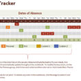 11+ Employee Attendance Tracking Template | Hospedagemdesites165 inside Employee Attendance Tracking Spreadsheet