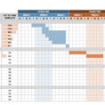 15 Free Task List Templates Smartsheet Inside Microsoft Excel Task Within Microsoft Excel Task Tracking Template