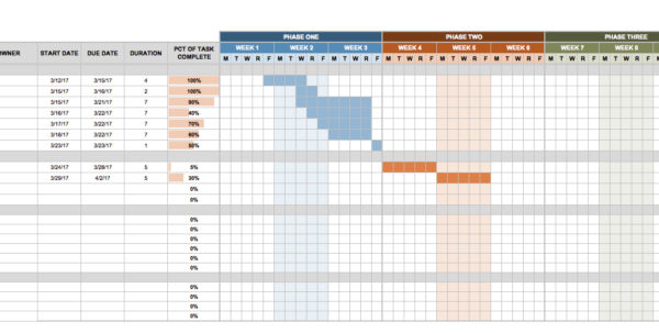 Daily Task Tracker On Excel Format Tracking Spreadshee daily task ...