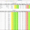 20+ New Asset Tracking Spreadsheet   Lancerules Worksheet & Spreadsheet Intended For Asset Tracking Spreadsheet