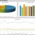 21 Best Kpi Dashboard Excel Template Samples For Free Download And Kpi Tracker Excel Template