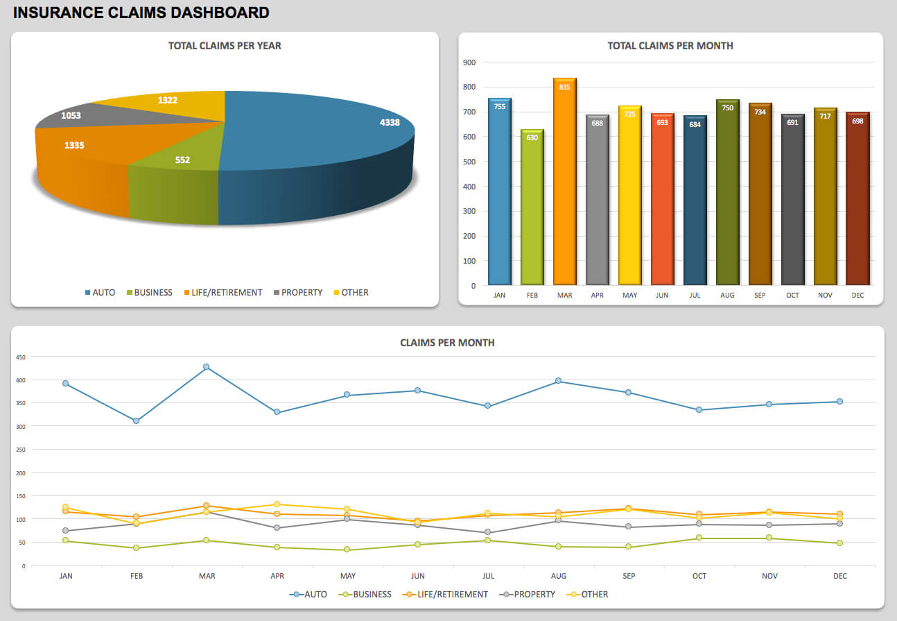 Рассчитать kpi в excel