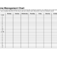 28 Images Of Time Chart Template Excel | Helmettown Throughout Time Management Chart Excel