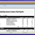 3 Hotel Linen Inventory Spreadsheet   Typhoon.wooah.co Throughout Hotel Linen Inventory Spreadsheet