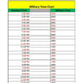30 Printable Military Time Charts   Template Lab Throughout Time Clock Conversion Sheet
