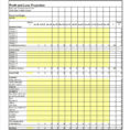 35+ Profit And Loss Statement Templates & Forms Inside Free Profit And Loss Spreadsheet