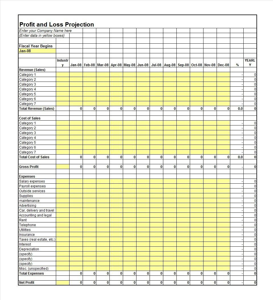 35+ Profit And Loss Statement Templates & Forms Inside Free Profit And Loss Spreadsheet