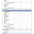 35+ Profit And Loss Statement Templates & Forms To Business Operating Expense Template