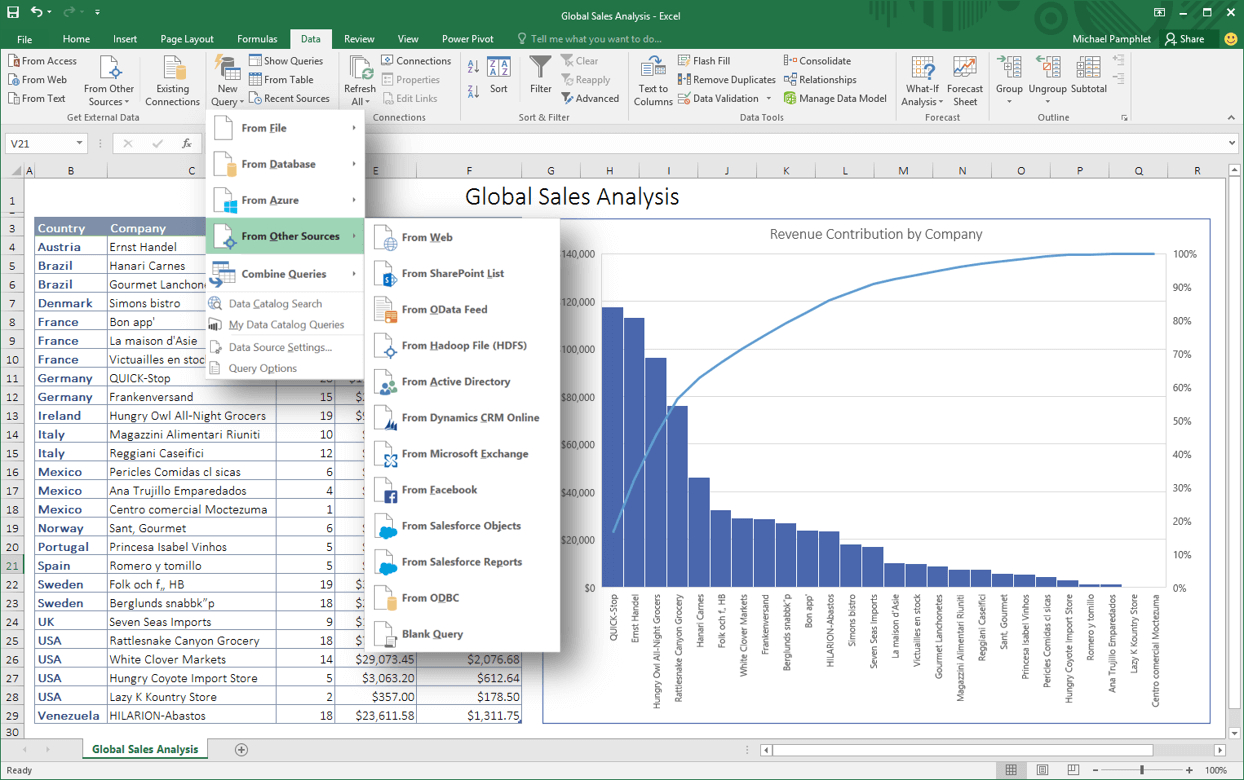 4 Courses To Help You Master Excel - Techspot with Excel Spreadsheet Courses
