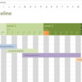 4 Week Project Timeline | Excel Templates For Every Purpose And Project Plan Timeline Excel