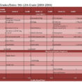 4 Year High School Plan Free Spreadsheet Printable   Startsateight For Spreadsheet Course