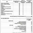 42 Business Costing Template, Cost Benefit Analysis Template And Start Up Business Expense Spreadsheet