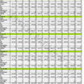 50 Awesome Golf Stat Tracker Spreadsheet Documents Ideas To Golf Stat Tracker Spreadsheet